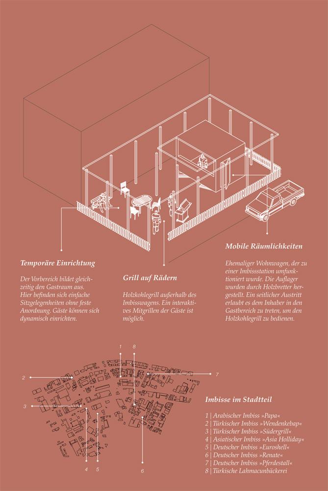 The commerce’s break rooms influence the residential practice of the inhabitants