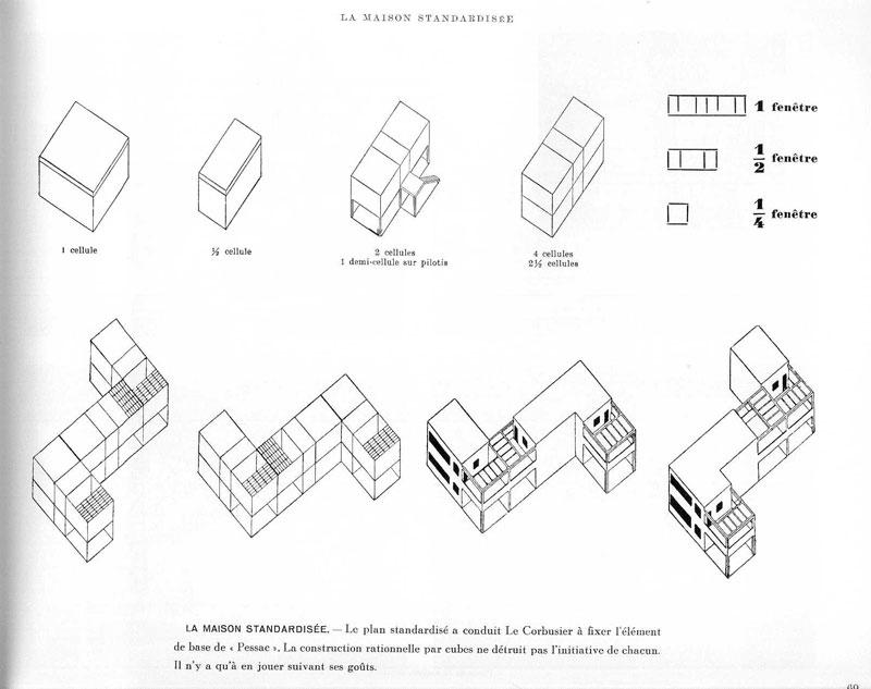 Le Corbusier - la maison standardisée